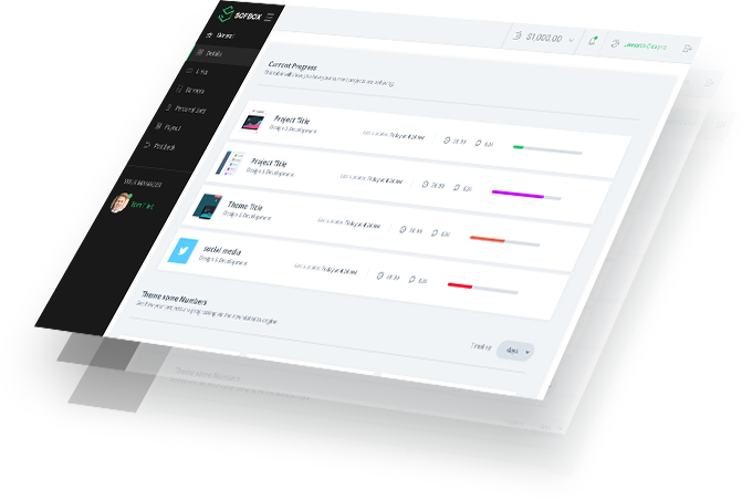 Our approach to building software